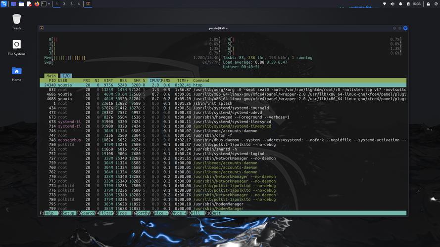 kail linux社区_社区linux_linux伊甸园开源社区