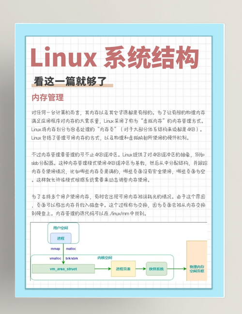 配置环境变量的作用_linux 环境配置_配置环境变量后需要重启吗