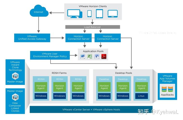docker vmware_docker vmware_docker vmware