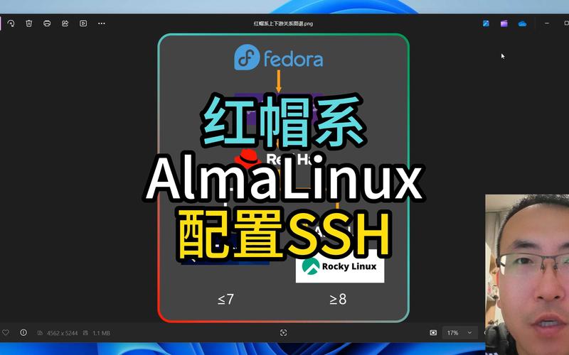 sheepdog docker_Intel Ceph Day 上海 _ Ceph 存储方案优势 