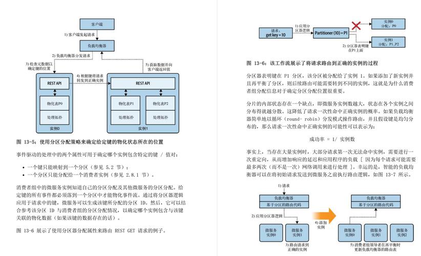 定时器误差解决方法_linux c++定时器_网络事件时间事件处理