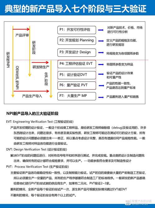 linux的命令行指的是什么_linux命令是干什么的_linux下gcc命令是什么