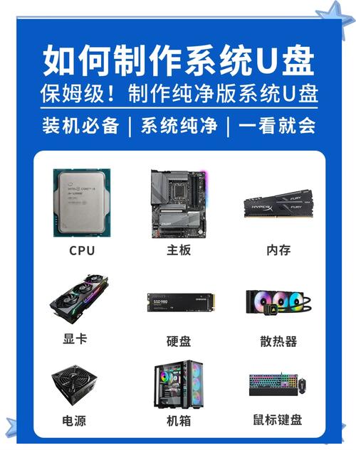linuxu盘刻录_linux刻录软件刻录u盘_linux系统刻录到u盘
