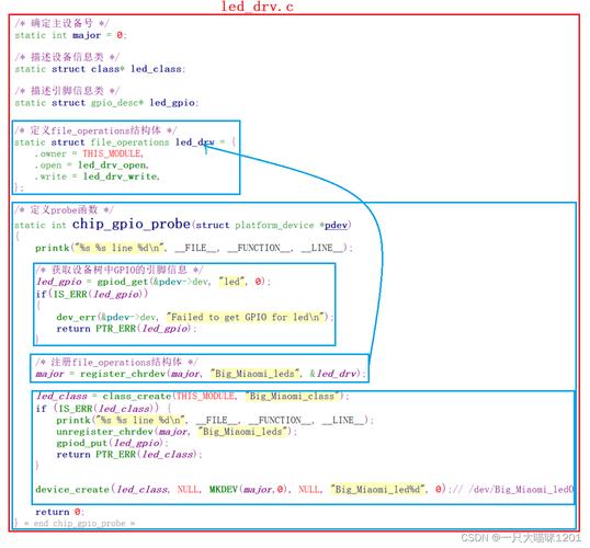 linux gpio驱动_驱动精灵_驱动linux