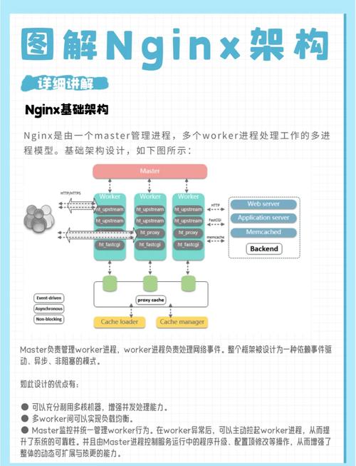 torbrowser_tor可用网桥_linux tor