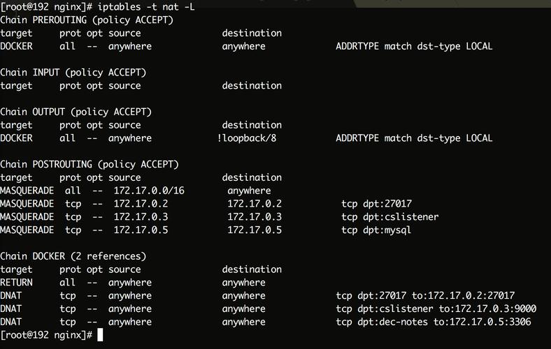 linux tor_tor可用网桥_torbrowser