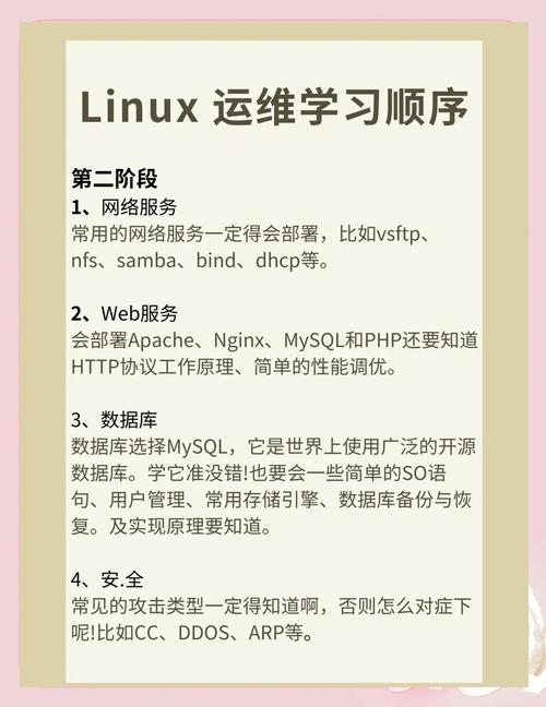 linux应用程序开发书籍_Linux基础命令学习_Linux应用开发学习教程