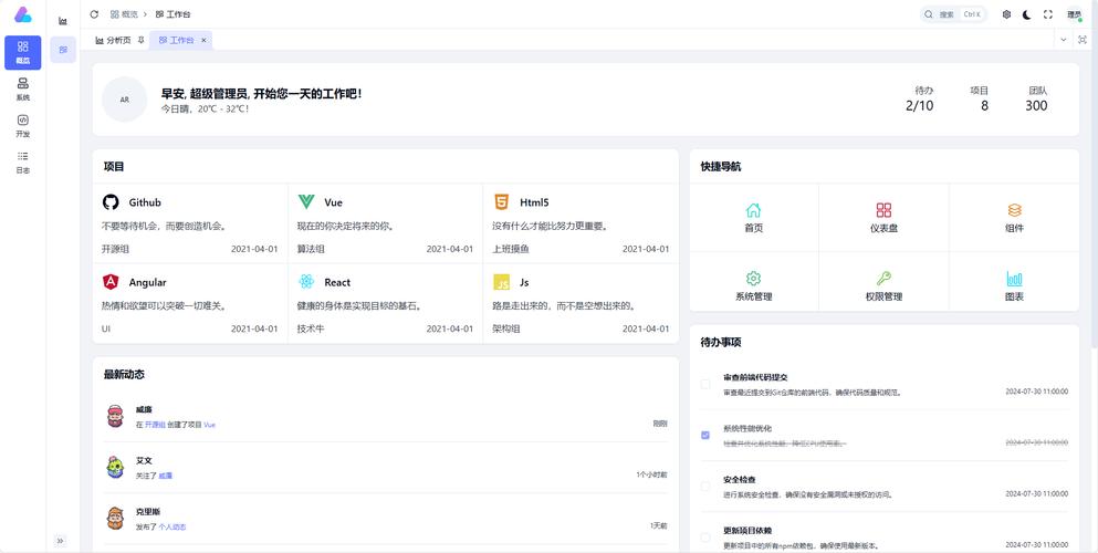 七牛与docker_七牛云免费存储空间_七牛云官网