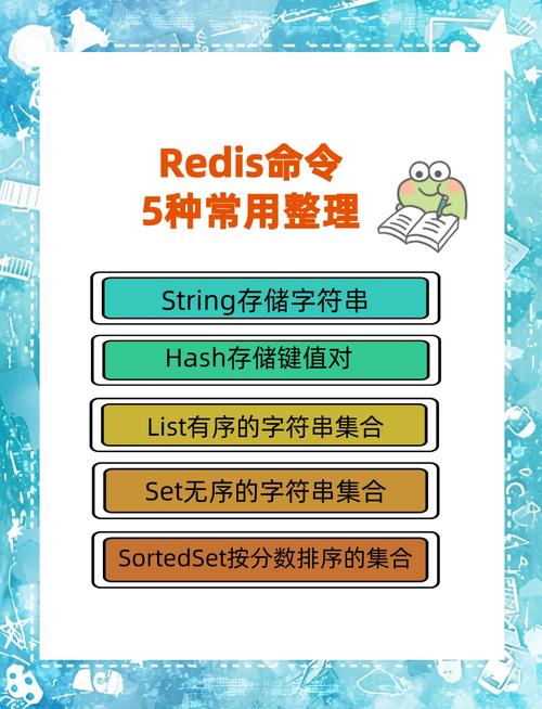 linux启动redis命令_命令启动资源管理器_命令启动项