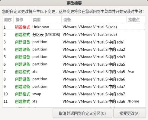 CentOS 9 安装教程_centos deb 安装命令_CentOS 9 虚拟机安装