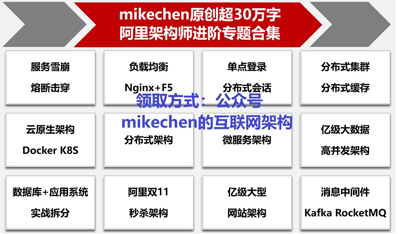 Docker容器技术_docker容器与容器云_mikechen Docker架构经验
