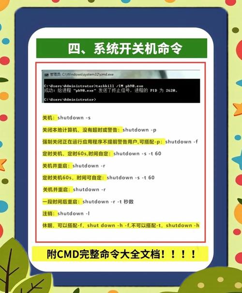 Linux rename命令批量重命名_linux rename 命令_Linux文件重命名正则表达式
