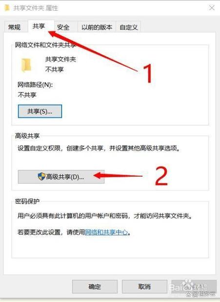 linux只读方式打开文件_linux 文件只读怎么办_只读文件系统linux