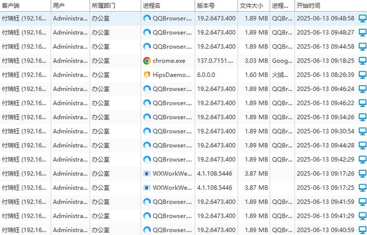 钉钉混合版私有云部署_linux 局域网聊天软件_局域网通信软件推荐