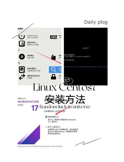 centos732位下载_centos 6.0 64位下载_centos5432位