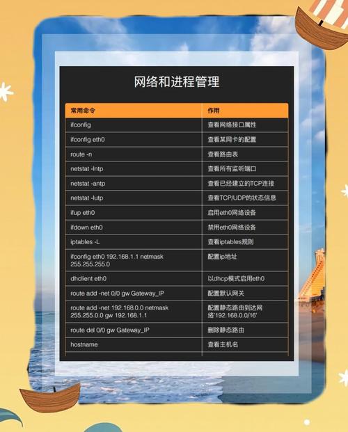 linux系统查看jdk版本_如何查看linuxjdk版本_查看版本系统