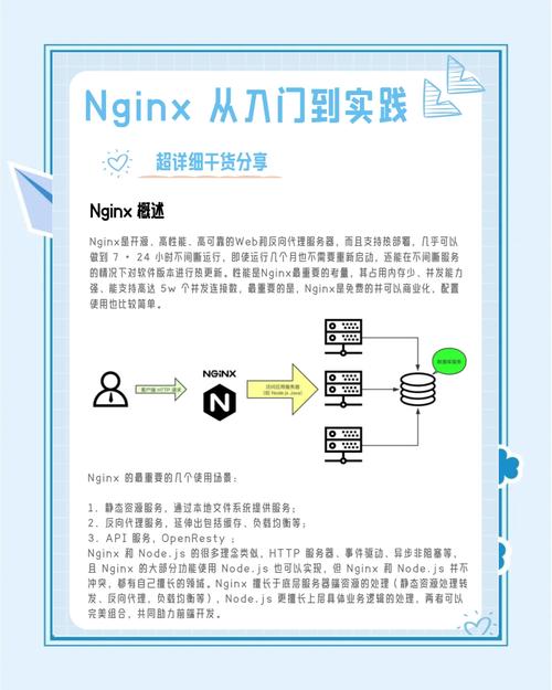 编译安装mysql5.7_centos 编译安装nginx_编译安装和极速安装的区别
