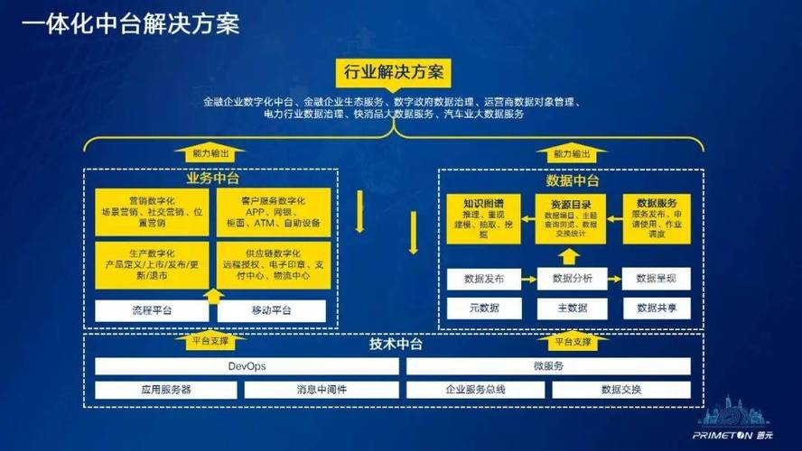 linux 局域网聊天软件_国产即时通讯平台_信创内网通讯工具对比