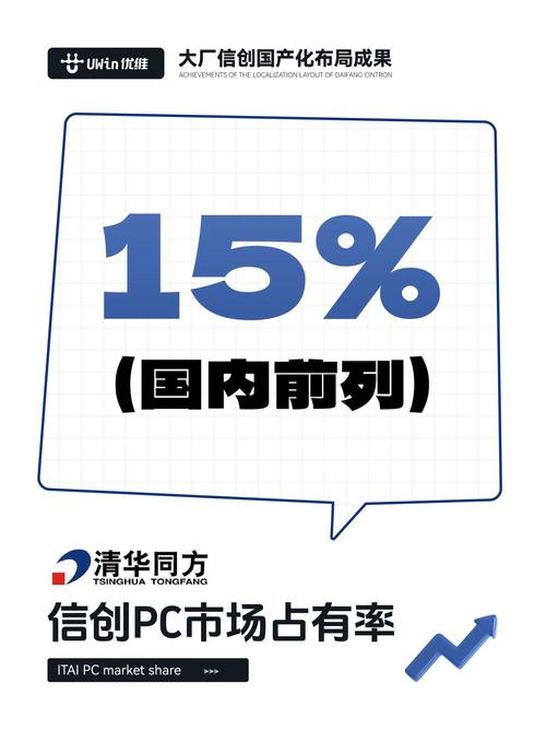 linux 局域网聊天软件_国产即时通讯平台_信创内网通讯工具对比
