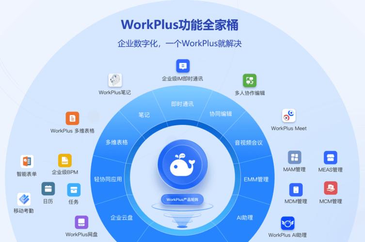 BeeWorks私有化部署_linux 局域网聊天软件_局域网聊天工具数据安全