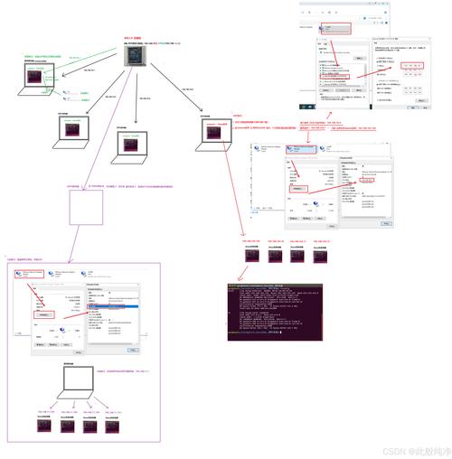 Linux局域网通信软件选择_linux 局域网聊天软件_Linux系统局域网通信软件推荐