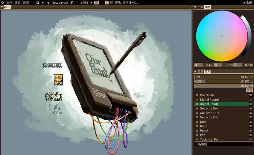 linux绘图api_作图工具下载_linux下作图工具