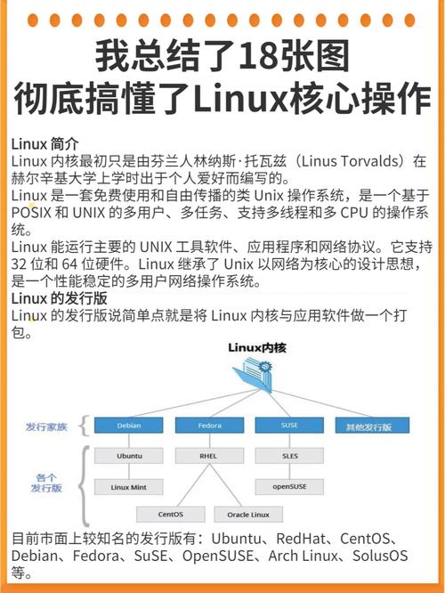 内核更新一般需要多久_内核更新最简单三个步骤_linux更新内核