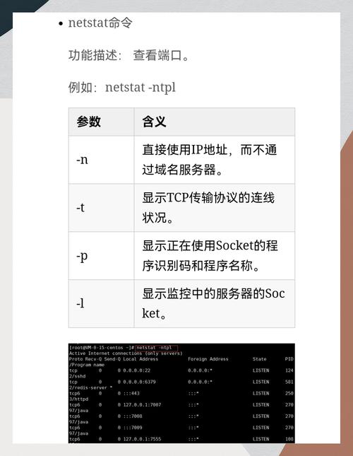 linux磁盘占用怎么看_linux查看磁盘空间占用_磁盘占用linux