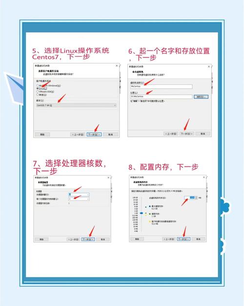 安装包_安装微信_centos 安装 webmin