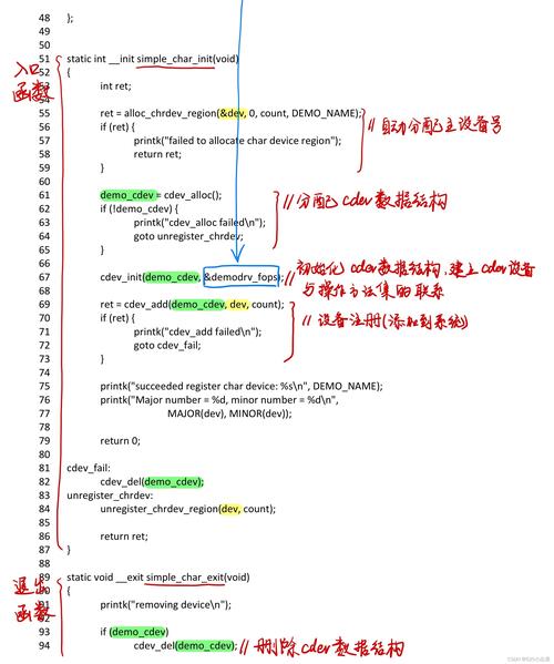 奔跑吧linux内核怎么样_内核版本linux_linux内核版本是什么意思