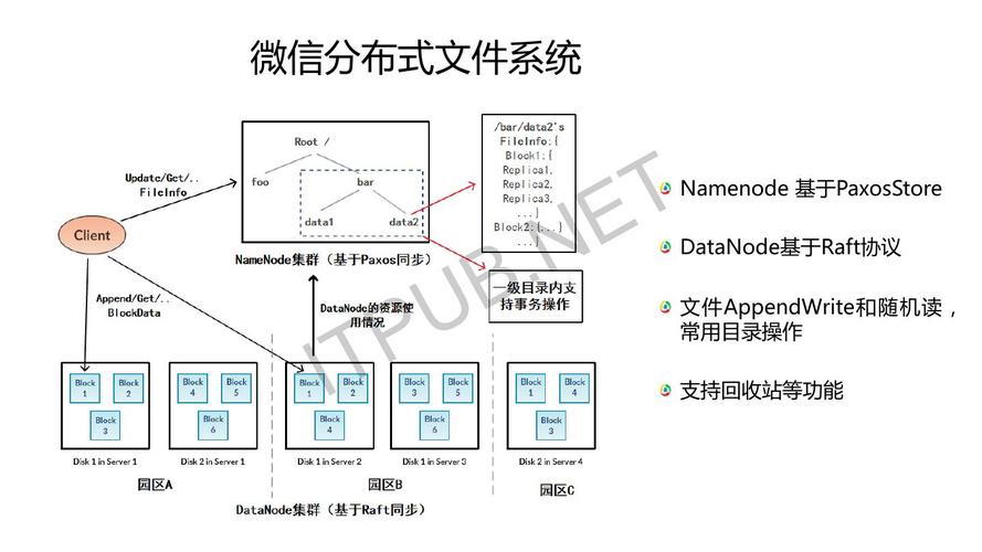 linux 最漂亮的桌面_微信技术架构变革_微信桌面端Qt5迁移