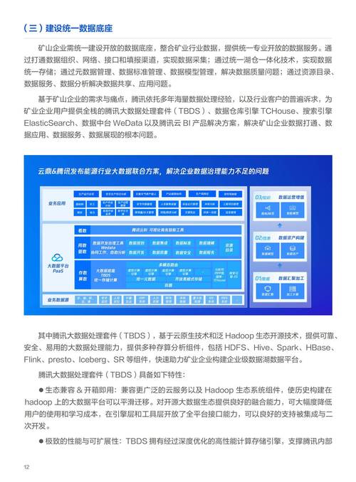 _ 央国企数智化转型经验 _linux编译环境搭建