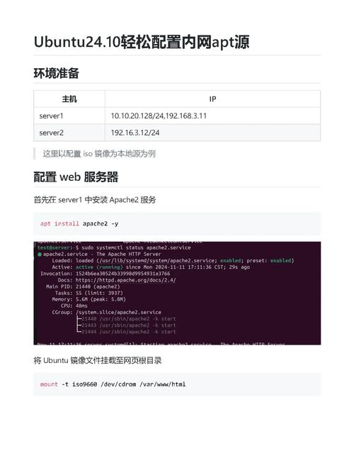 via chrome9 linux_Chromebook Linux容器安装源修改_Chrome OS Linux容器 apt-get 速度慢解决方案