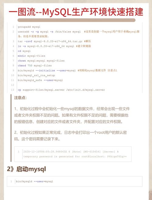编程环境一般指什么_编程环境是什么_gnu/linux环境编程