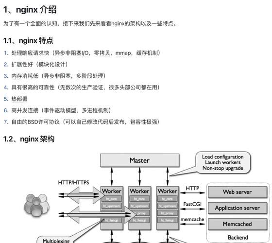 CentOS VSFTPD安装教程_Linux VSFTPD FTP服务配置_ftp命令 linux