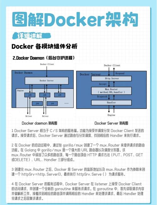 docker ipam_docker ipam_docker ipam