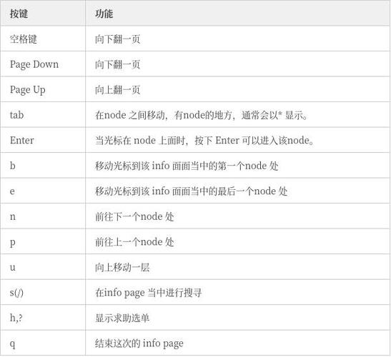 linux date 修改时间_修改时间的水印相机软件_修改时间水印相机免费版