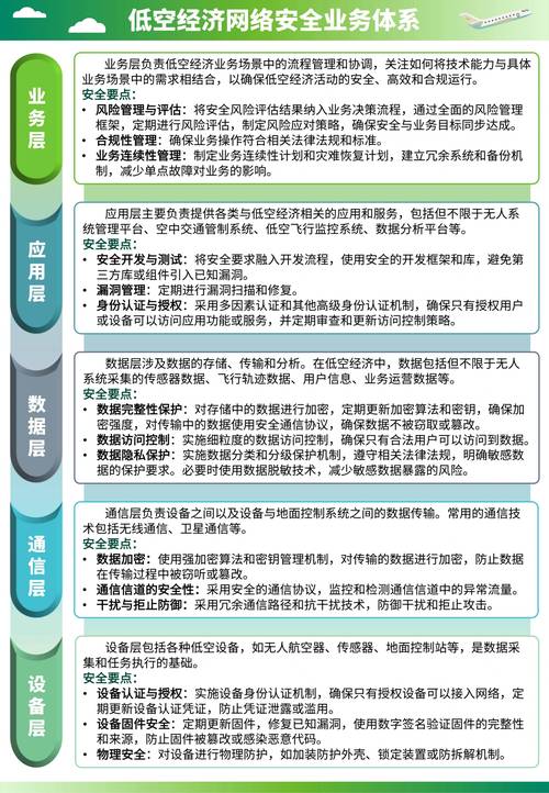 Linux新手电脑试用_Linux盐计划申请_linux怎么写计划任务