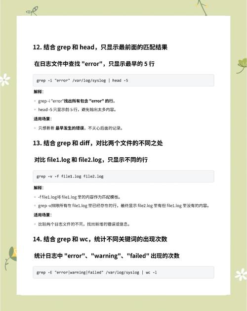 Linux文件内容查找命令_grep命令使用方法_linux ls命令选文件
