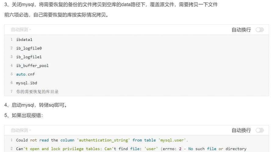 linux lost found 恢复_恢复视力加盟_恢复手机日历