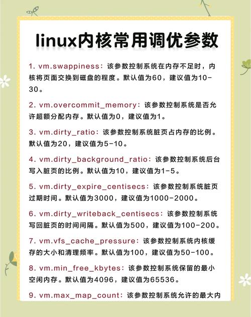 linux 内核优化_内核优化招聘_内核优化文件