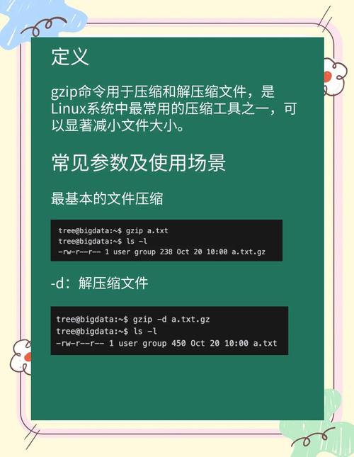 gzip命令解压缩文件_Linux文件压缩工具_linux的压缩命令