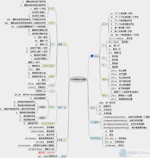 命令修改文件名称_linux修改文件命令_命令修改文件内容