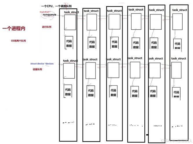 linux句柄是什么意思_linux句柄数怎么看_linux 进程句柄数