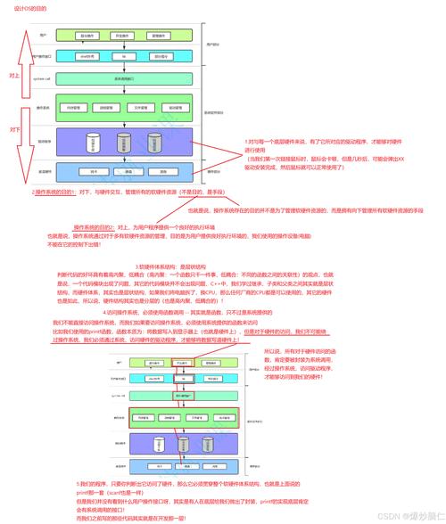 linux句柄数怎么看_linux句柄是什么意思_linux 进程句柄数