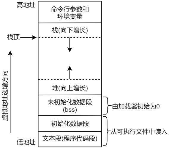 linux句柄数怎么看_linux 进程句柄数_linux句柄是什么意思