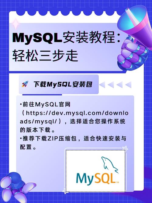 关闭命令方块显示指令_linux mysql关闭命令_关闭命令提示的指令
