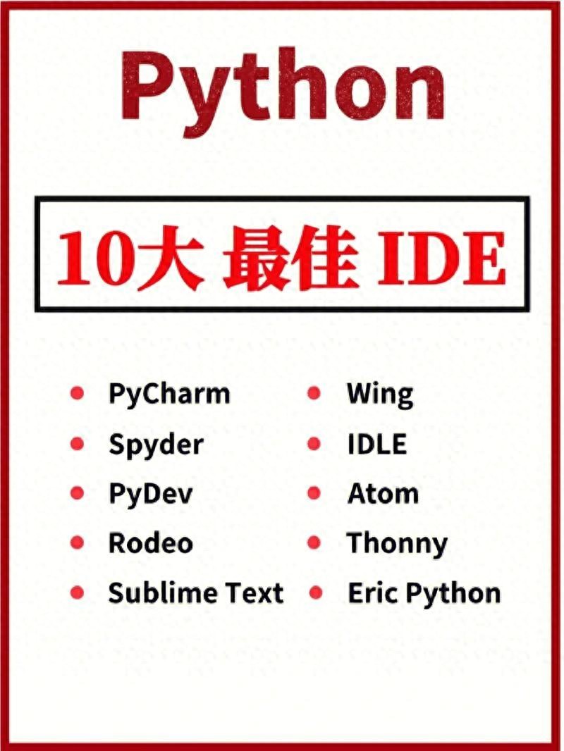 centos python ide_Idle IDE 使用教程_Python IDE 比较分析