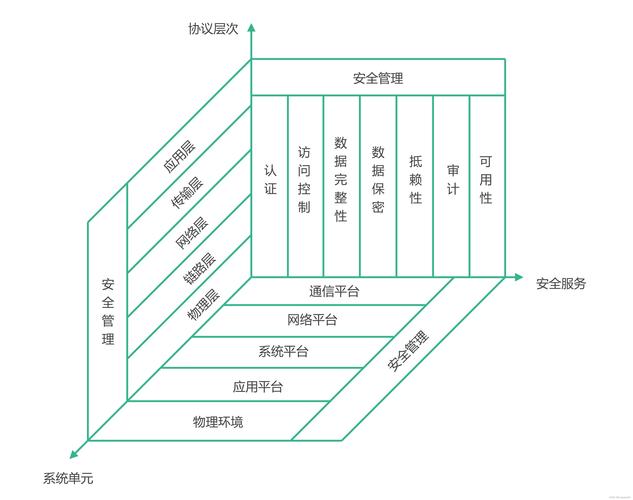安全平台下载手机版_安全平台下载入口_linux下的安全平台