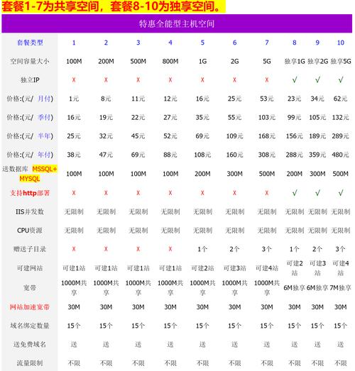 稳定的香港虚拟主机_香港linux虚拟主机_hostease香港虚拟主机